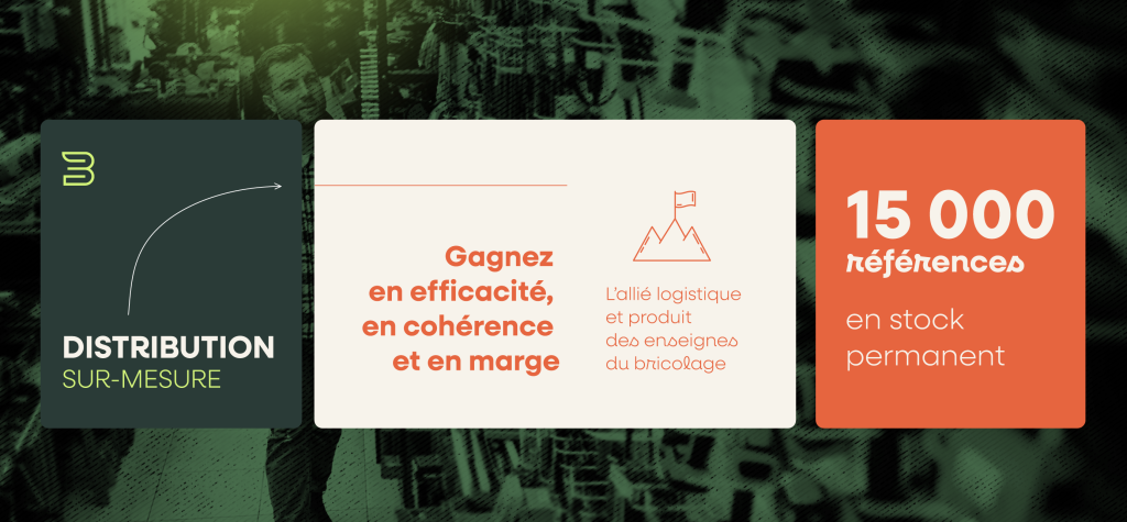 plan de travail 4